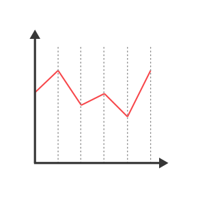 MFA system analytics stats and graphs