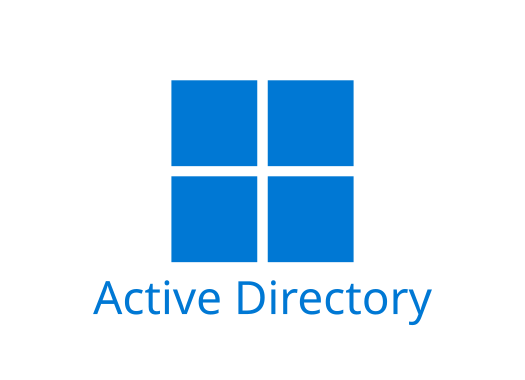 SmartSign Active Directory Integration