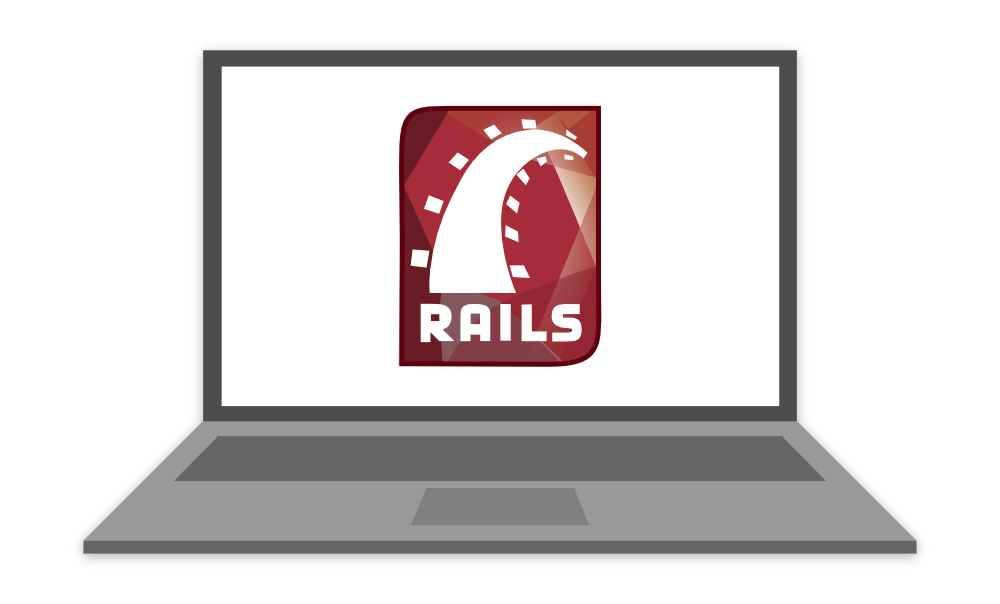 2FA and MFA API for Ruby on Rails websites and web apps